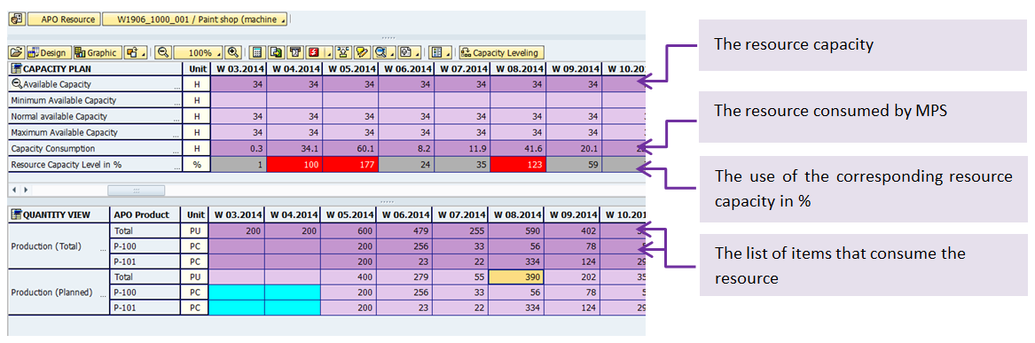 rough cut capacity planning There are two primary approaches to support management and planners in answering the important questions 1) rough cut capacity. rough cut capacity planning There are two primary approaches to support management and planners in answering the important questions 1) rough cut capacity.