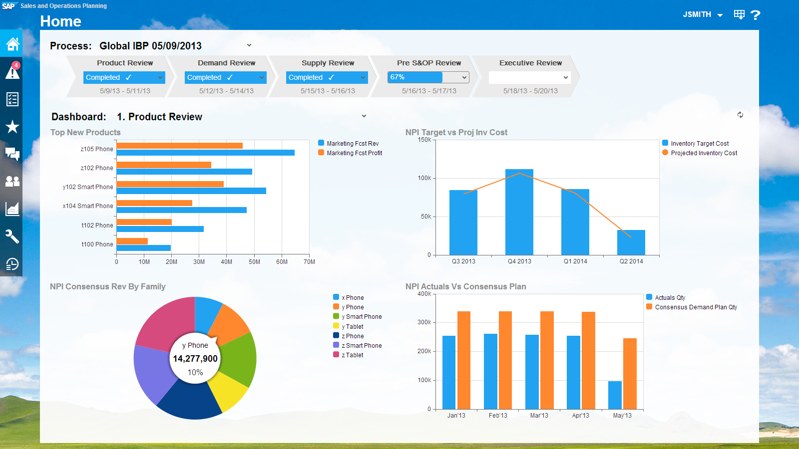 sap ibp microsoft teams